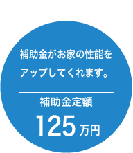 補助金