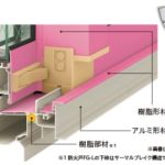 高気密高断熱