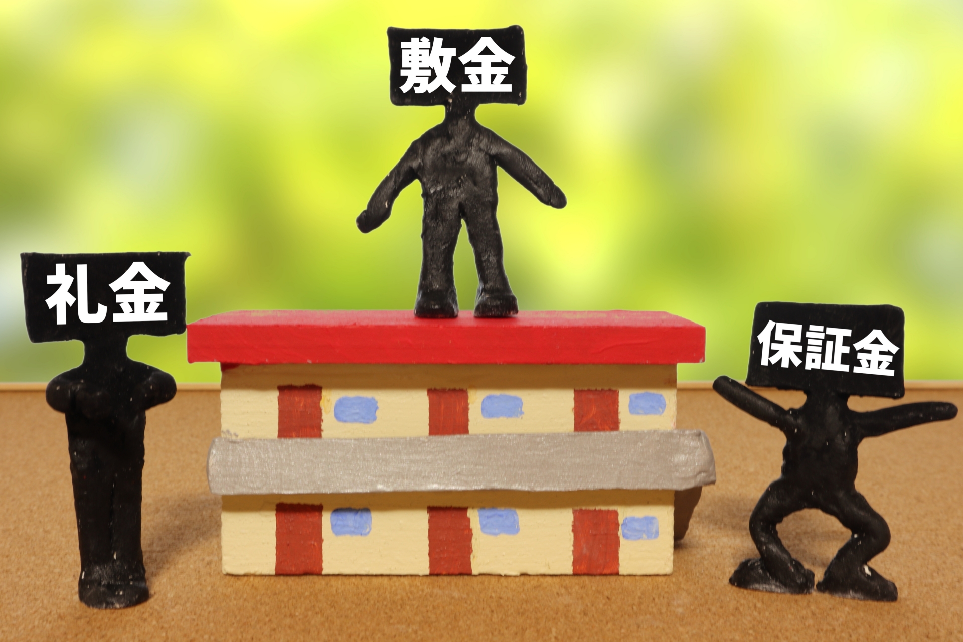 費用